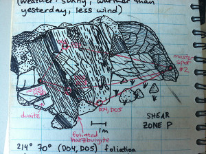 Suzanne's very detailed sketch of Shear Zone P.